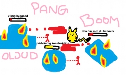 candcbild
