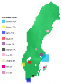 Från rapporten Spelutvecklarindex 2015.
