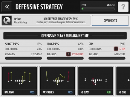 madden-mobile-strategy