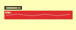 commodor